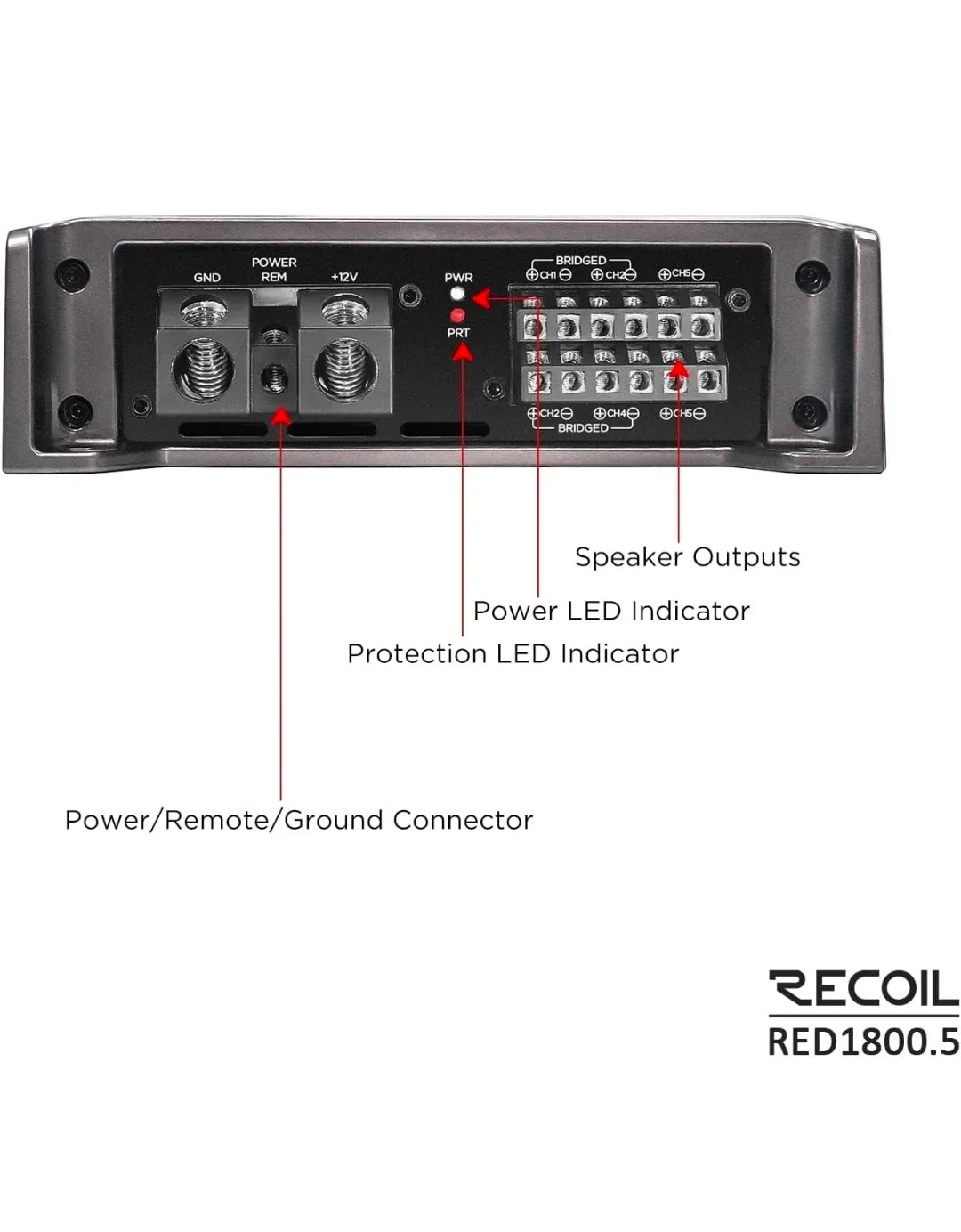 RECOIL RED1800.5 Amplifier image indicator(3)