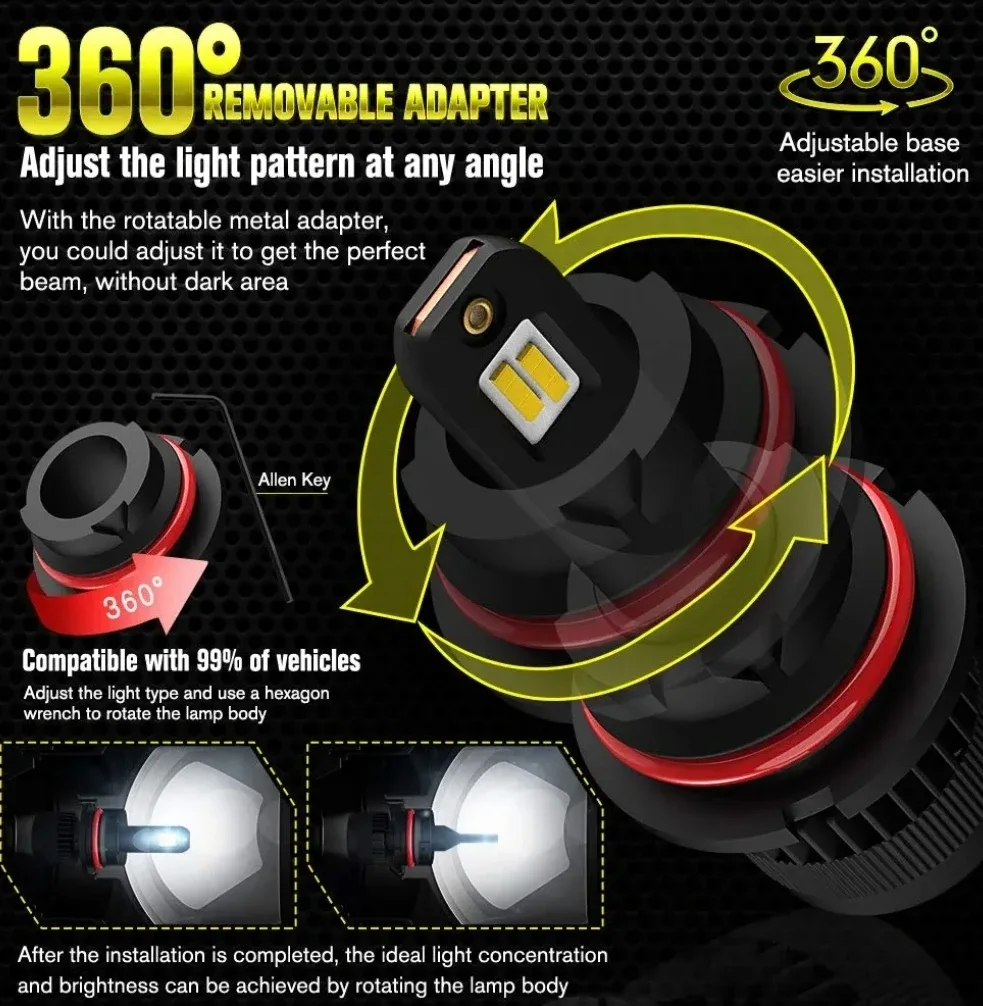 Easy Eagle 9004 LED Headlight Bulbs image indicator(5)