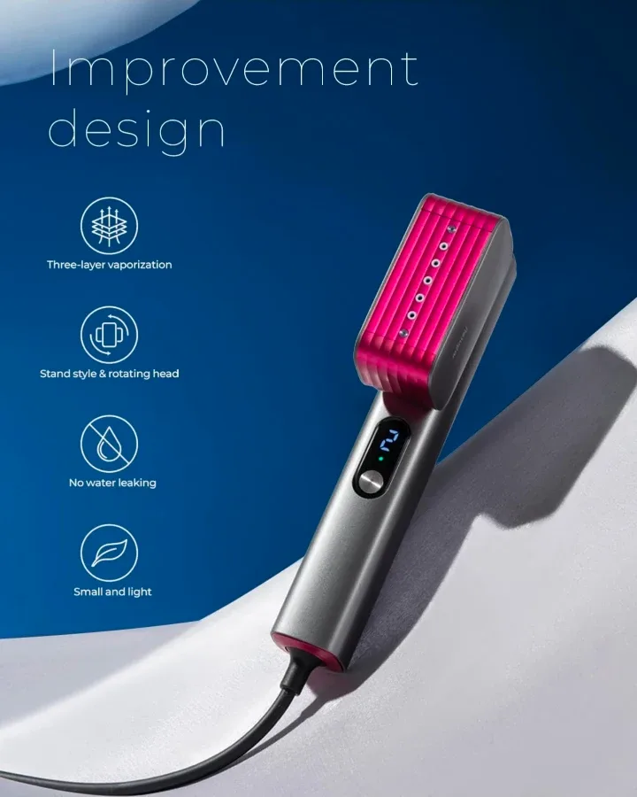 Handheld Steamer image indicator(2)