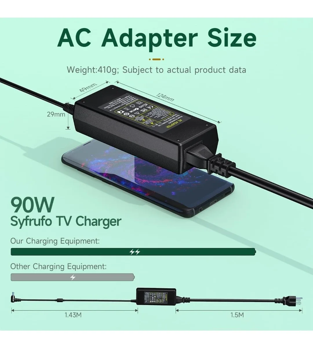 Syfrufo 90W TV Charger AC Adapter image indicator(4)