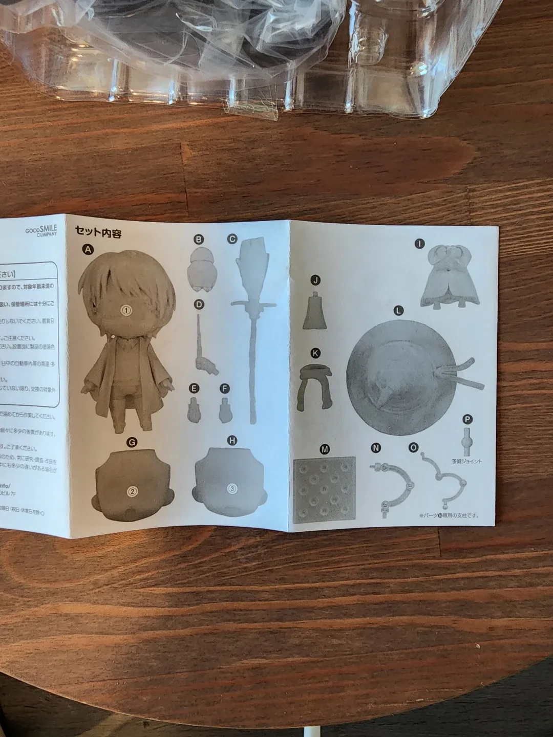 Harry Potter - Nendoroid image indicator(8)