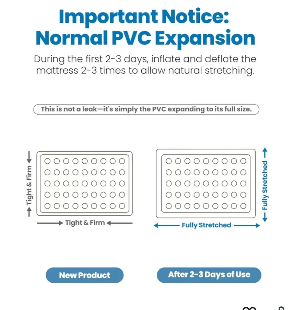 CHERIMOR Queen Size Air Mattress - Brand New! image indicator(2)