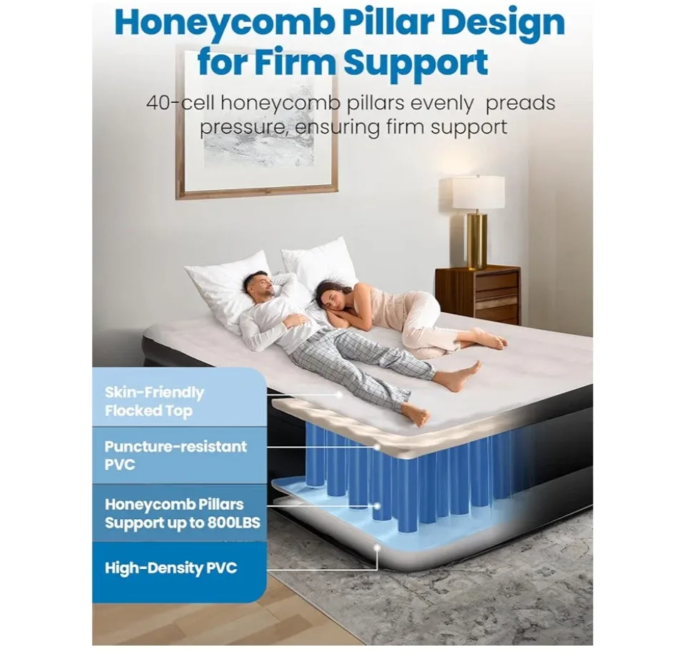 CHERIMOR Queen Size Air Mattress - Brand New! image indicator(7)