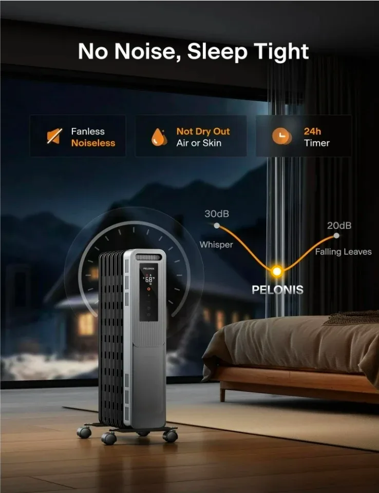 Pelonis 1500W Electric 3-Setting Oil Filled image indicator(2)