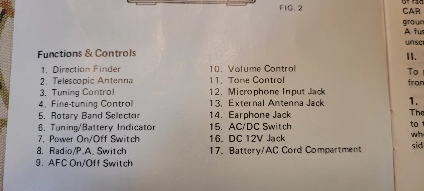 Ventura 2959-2 Multiband Shortwave Radio image indicator(7)