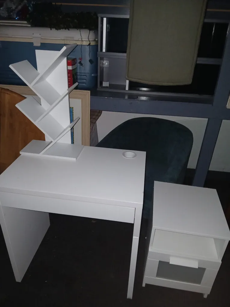 Desk set image indicator(3)