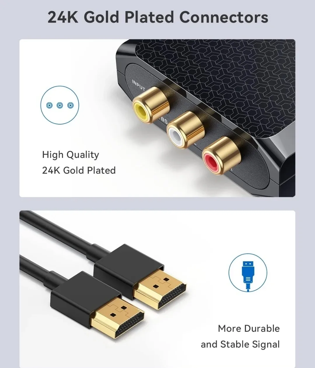 RCA to HDMI Converter, 1080P image indicator(3)