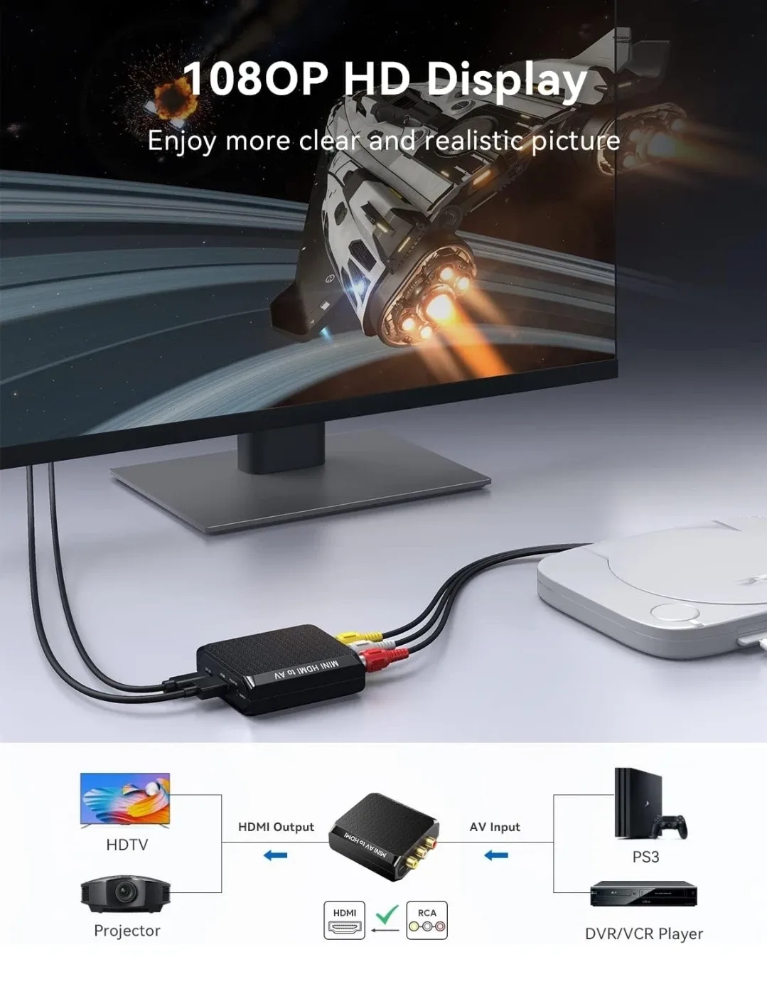 RCA to HDMI Converter, 1080P image indicator(5)