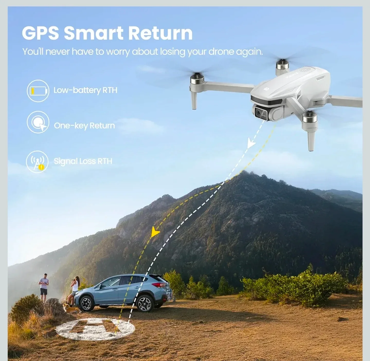 Drones image indicator(2)