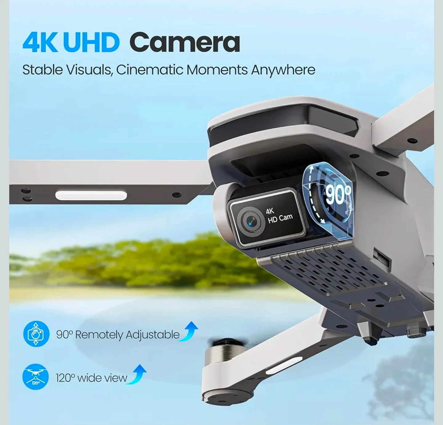 Drones image indicator(3)