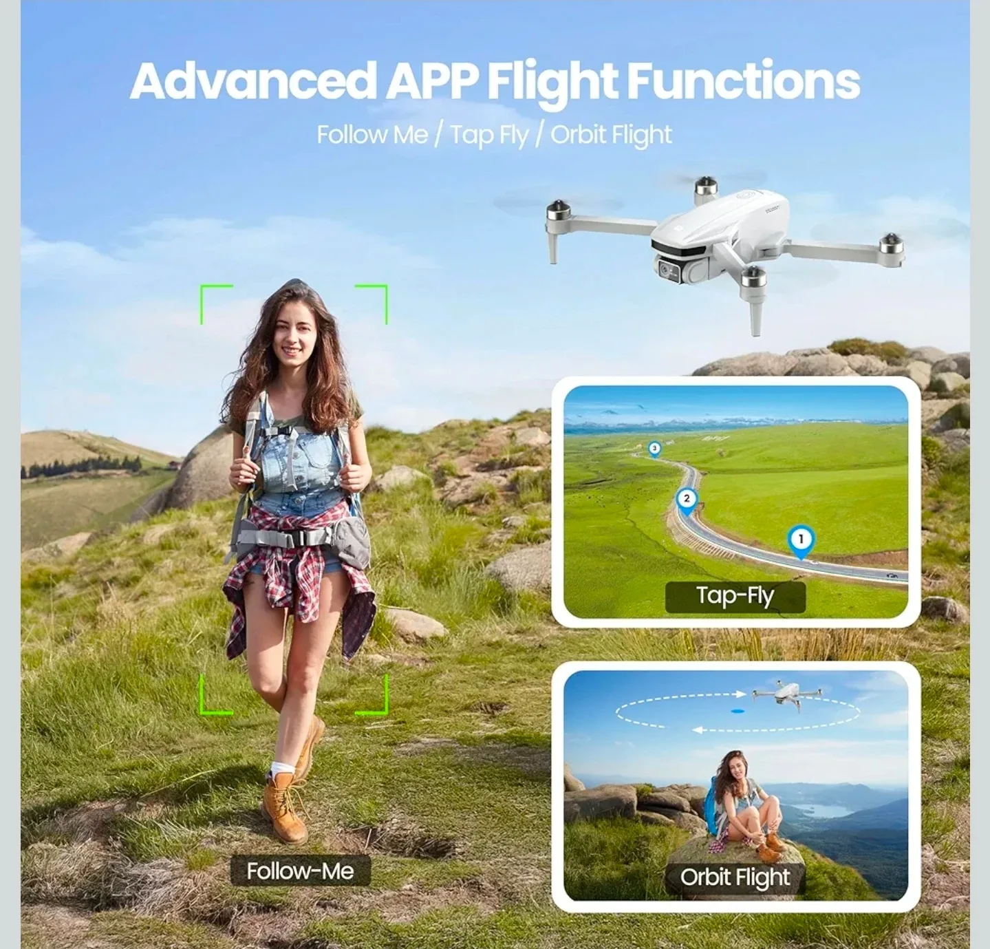 Drones image indicator(4)