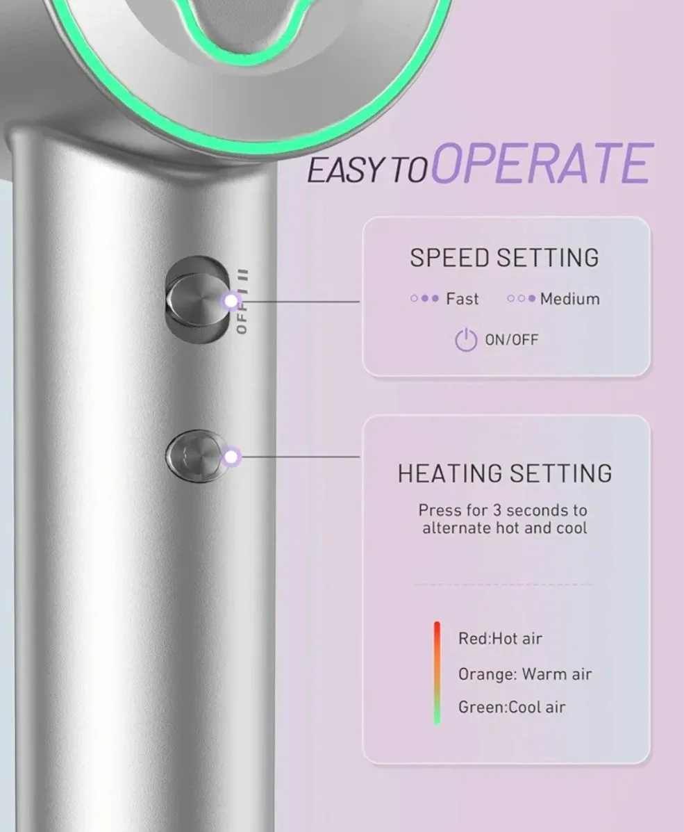 Cosy Companions High Speed Hair Dryer image indicator(2)