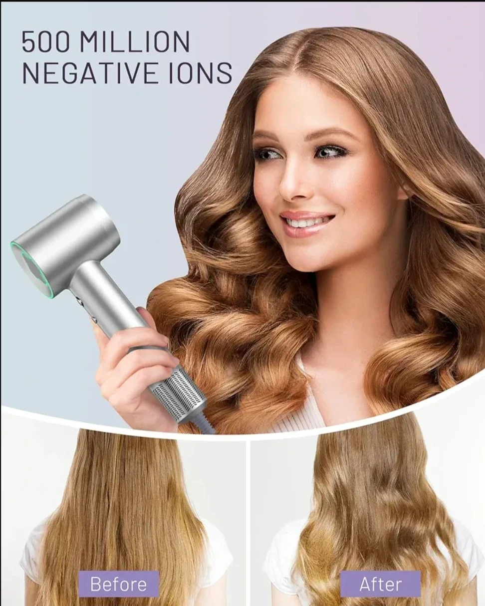 Cosy Companions High Speed Hair Dryer image indicator(6)