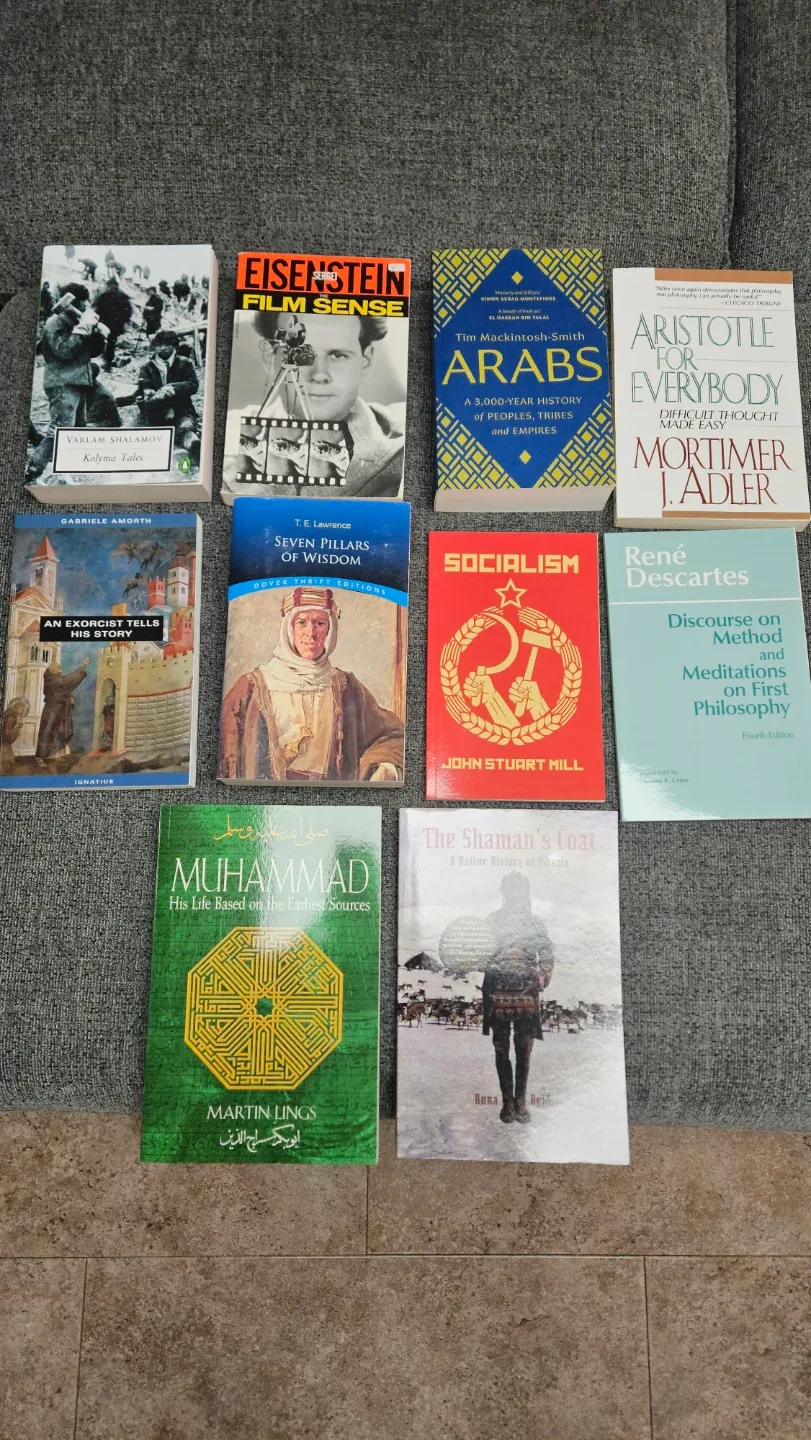 Books - philosophy, theology, economics, etc. image indicator(4)