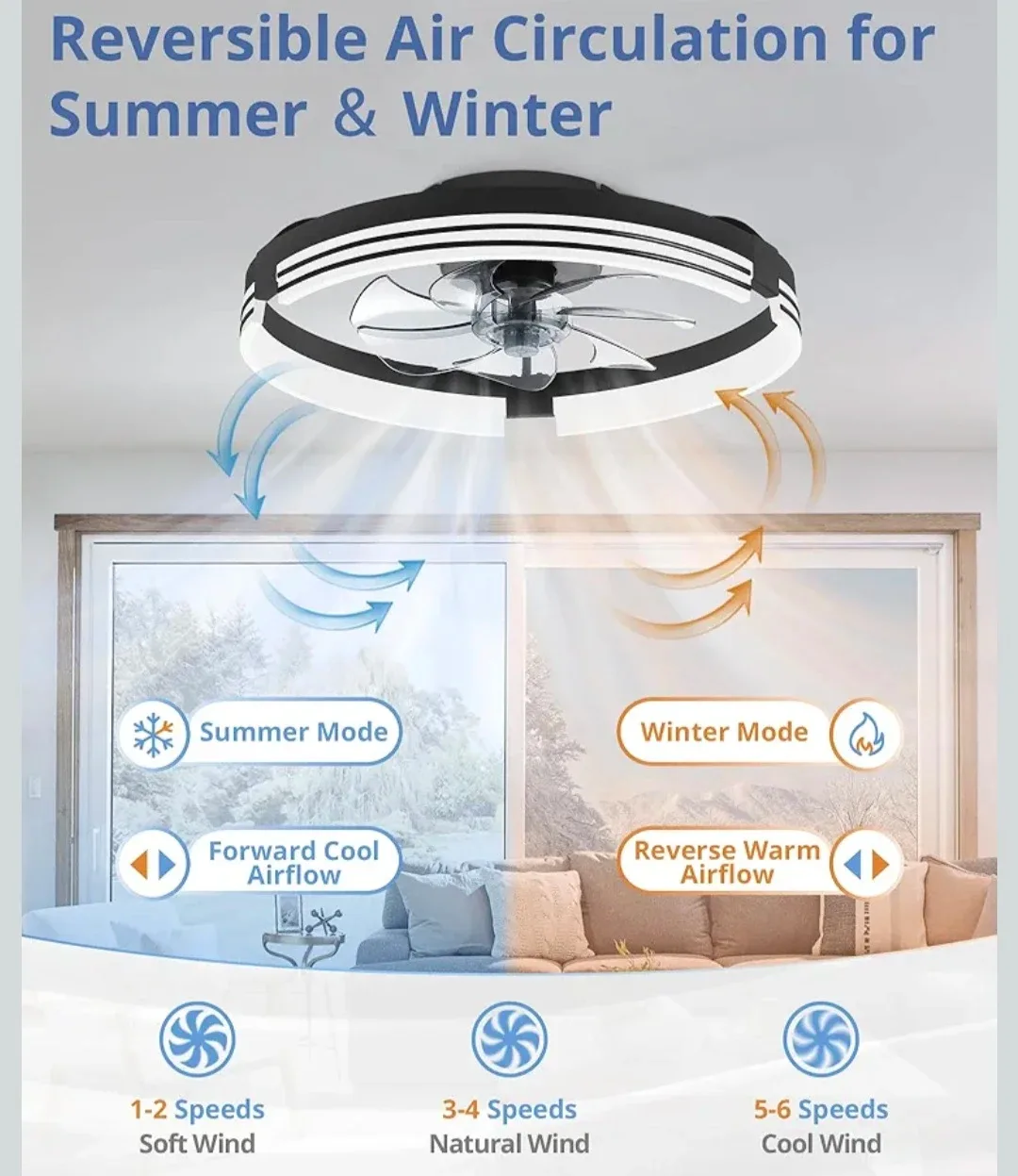 Ceiling Fans with Dimmable Lights and Remote, 20" Flush Mount image indicator(7)