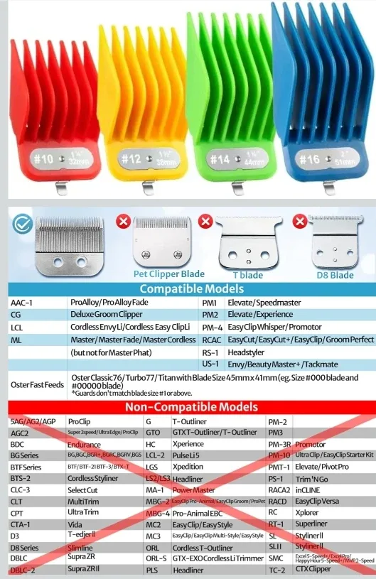 CLIPFIT Clipper Guards Set - 4 Pcs image indicator(2)