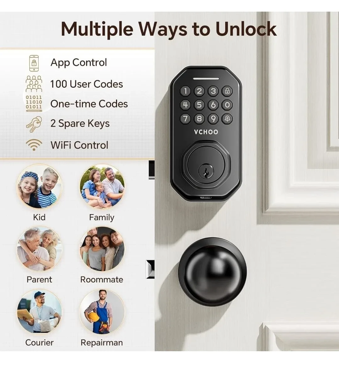 VCHOO Keyless Entry Door Lock image indicator(2)