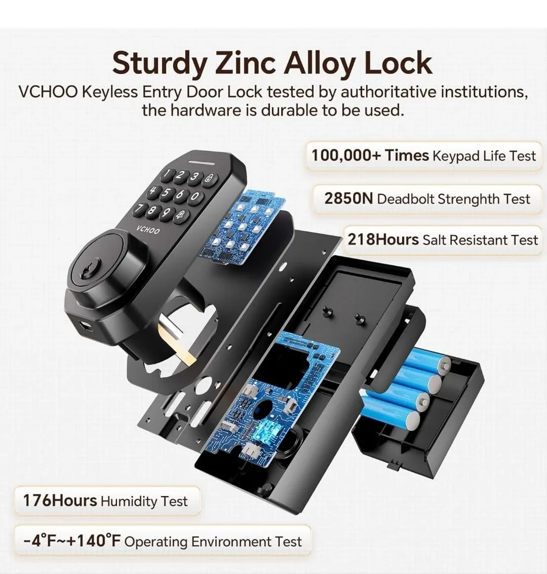 VCHOO Keyless Entry Door Lock image indicator(3)