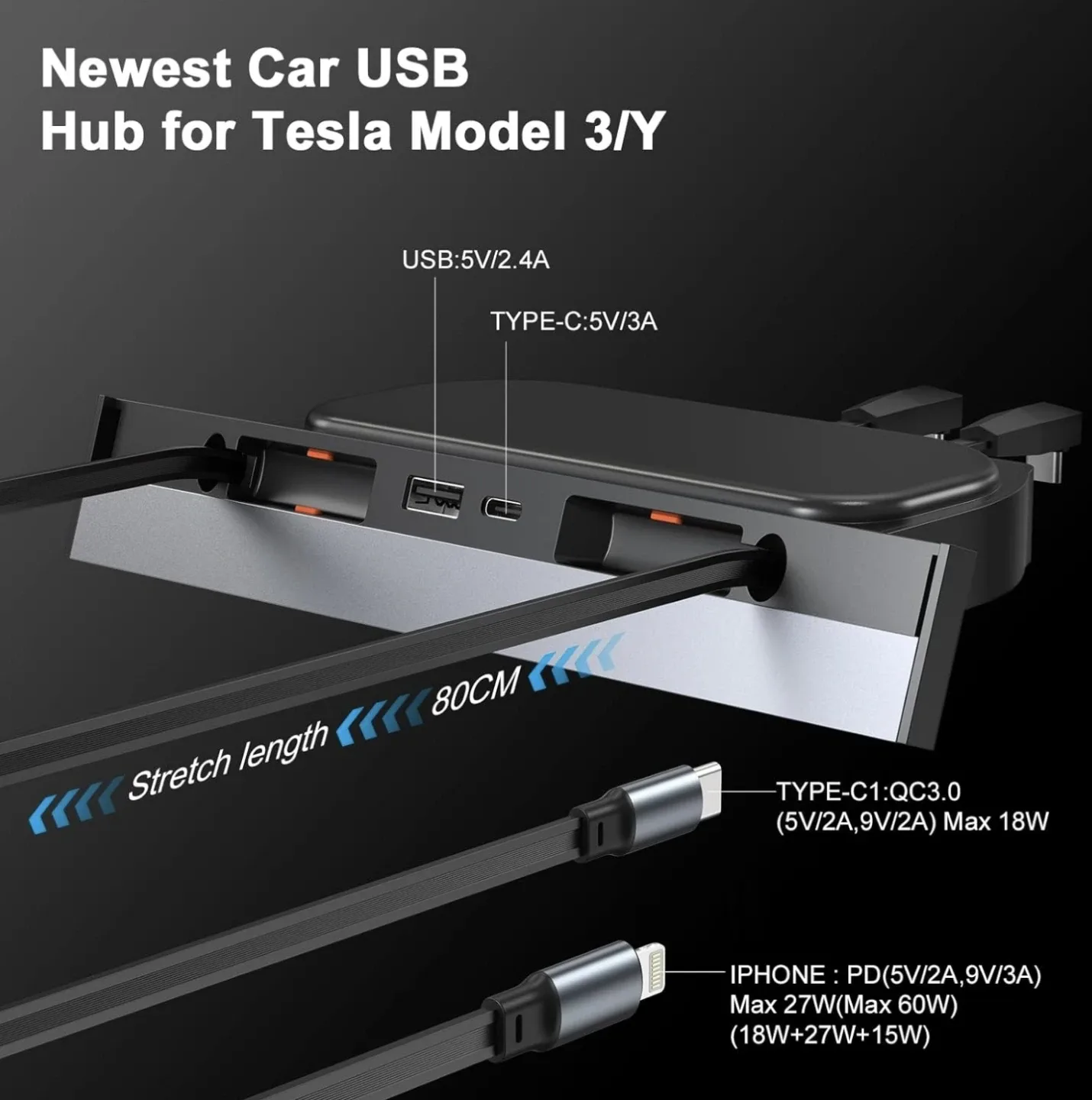 Leikaendi USB Hub for Tesla Model 3/Y image indicator(4)
