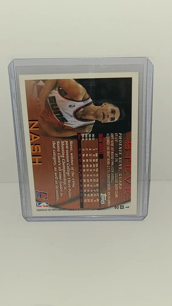 Steve Nash 1996 Topps Rookie Card image indicator(2)