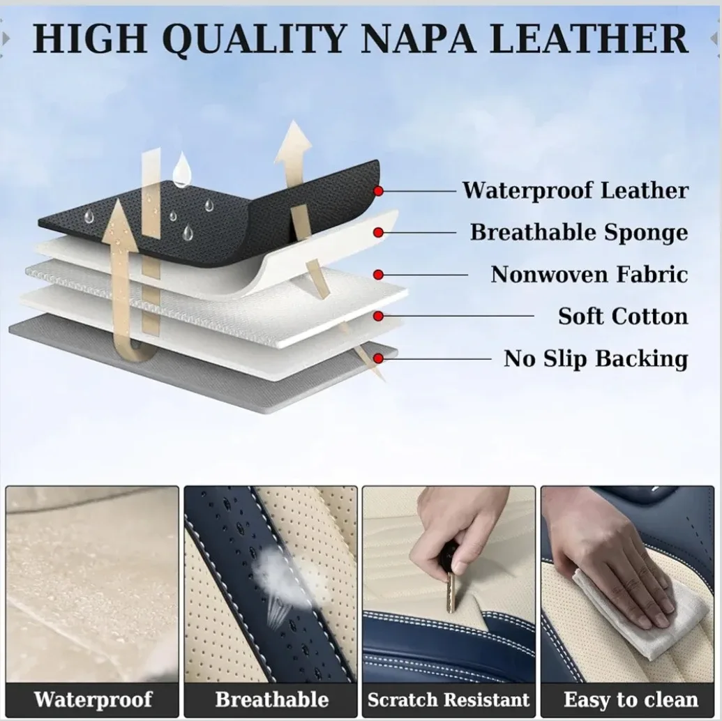 Coverado Leather Car Seat Covers - Full Set (Blue and Beige) image indicator(7)