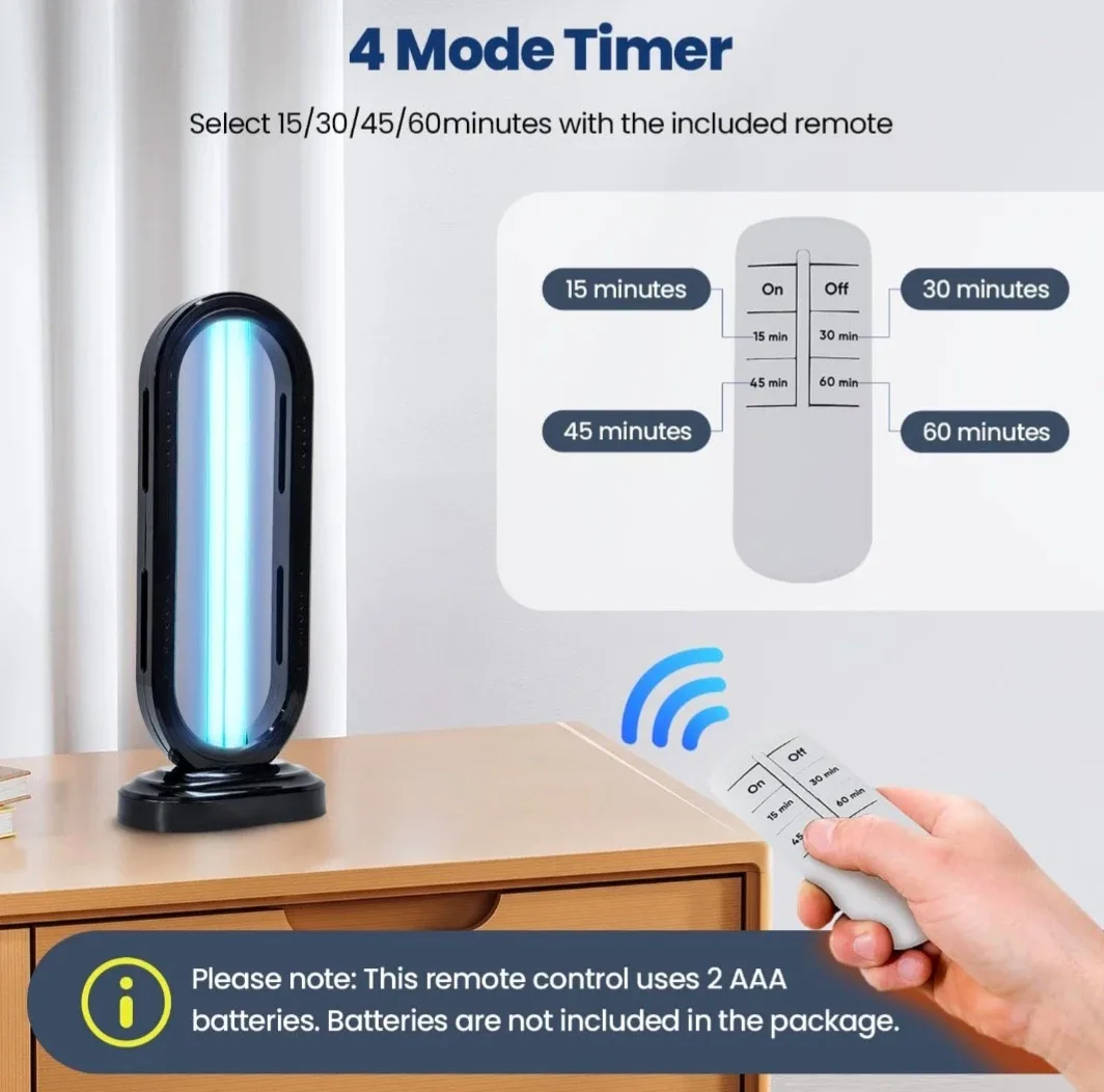 ULTRAVIOLET DISINFECTION LAMP image indicator(5)