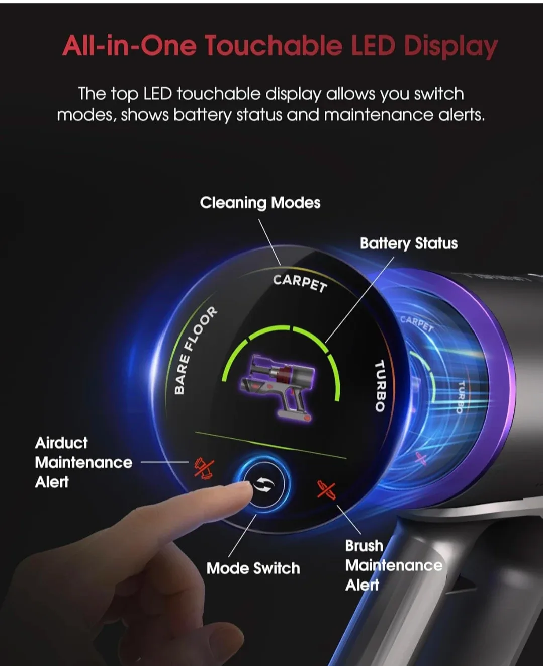 Vacuum cordless image indicator(2)