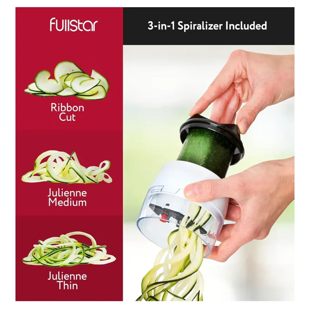 Vegetable Chopper image indicator(7)