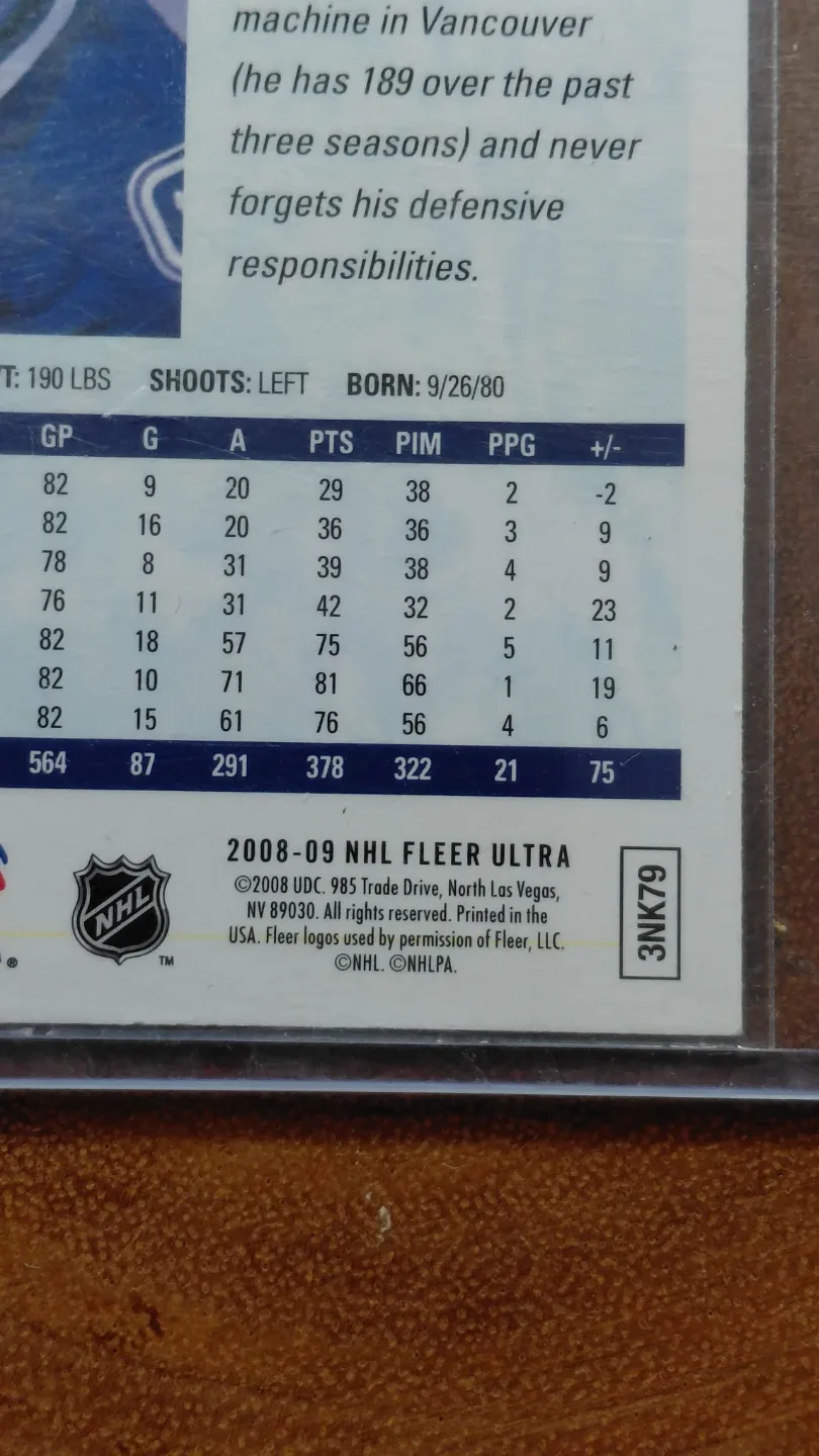 Henrik Sedin 2008-09 NHL Fleer Ultra Hockey Card image indicator(3)