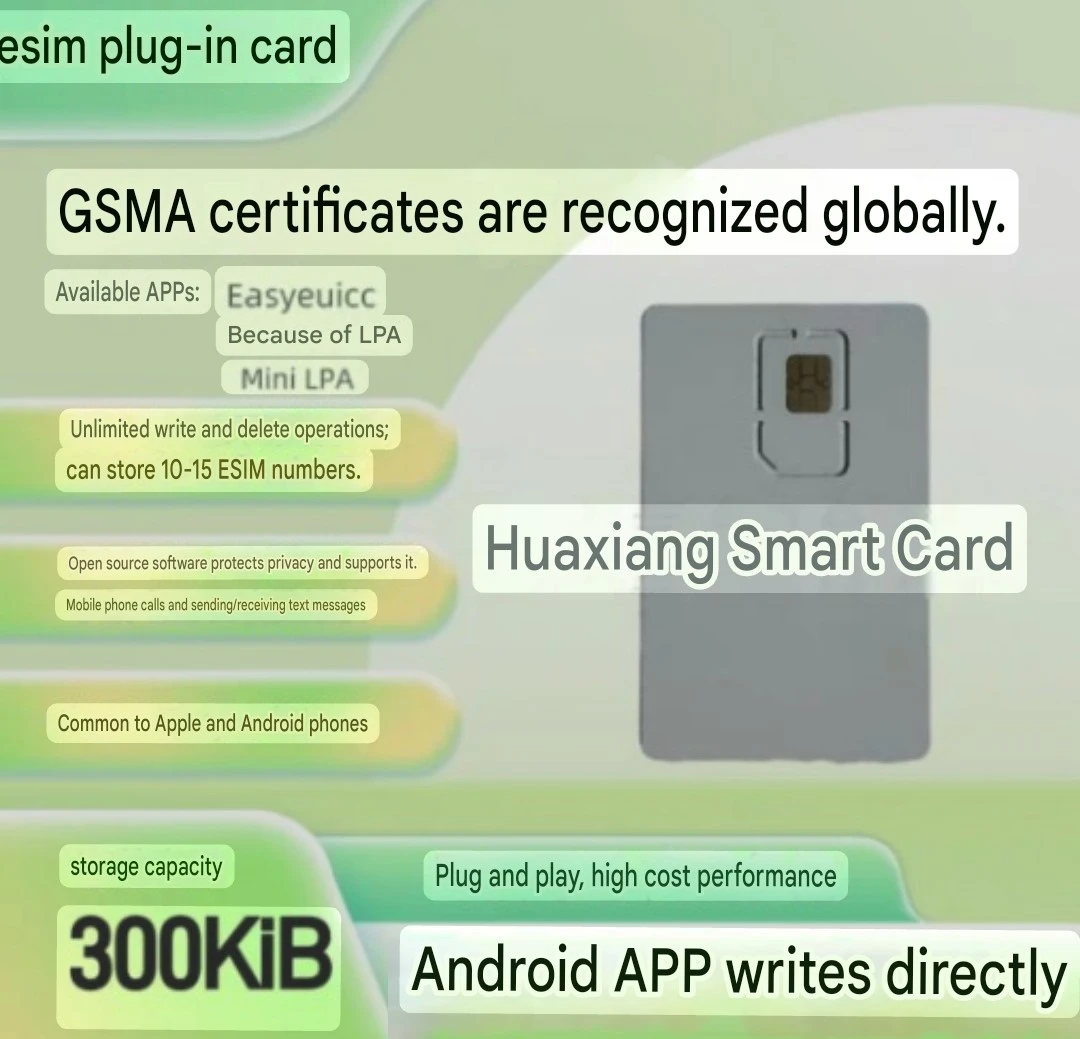 eSIM card can used on non-esim phone 300K $25 400k $30