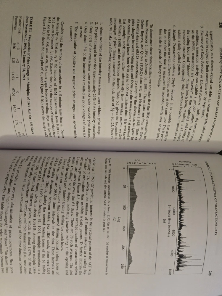 Analysis of Financial Time Series Book - photo 2