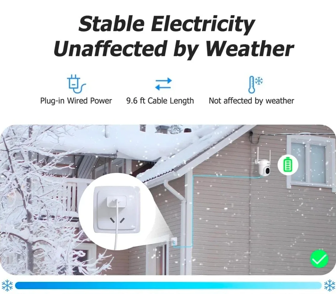 5G WiFi Camera 5MP - NEW image indicator(2)