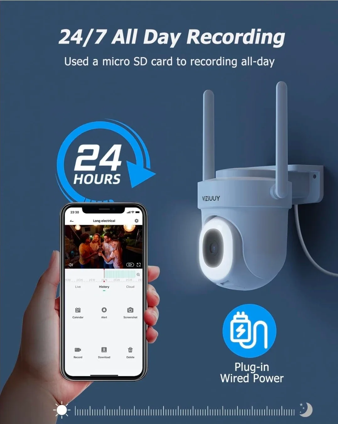 5G WiFi Camera 5MP - NEW image indicator(4)