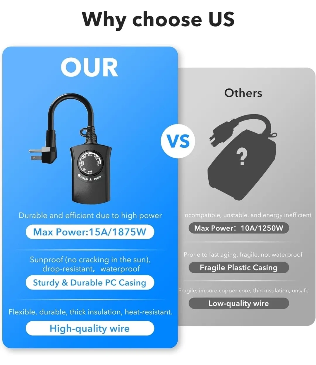 Outdoor Light Timer - New! image indicator(5)