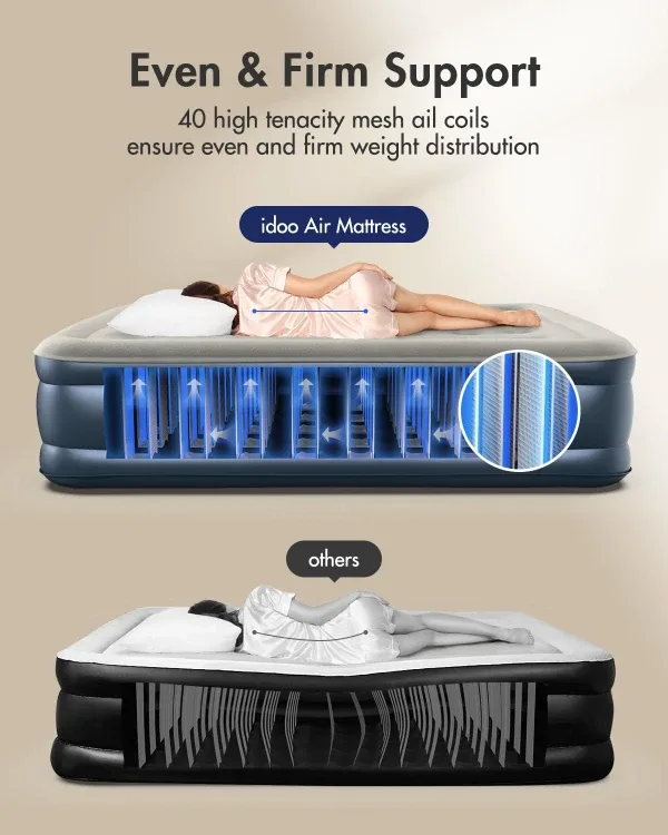 Air Mattress with Built in Pump BNIB image indicator(8)