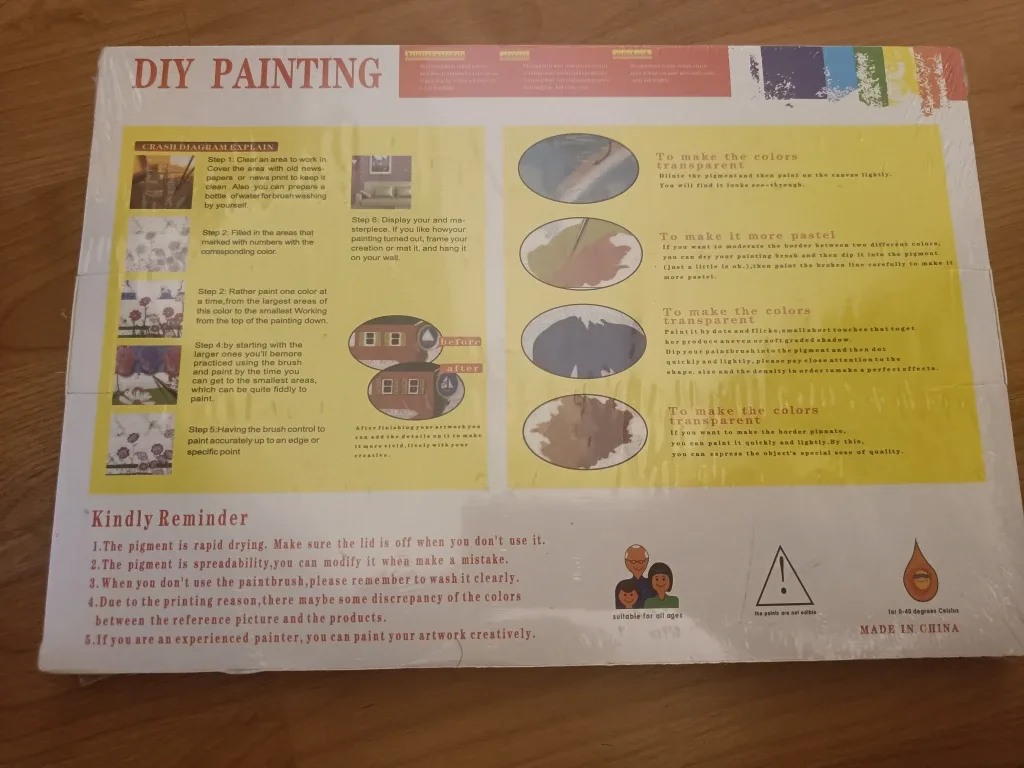 DIY Painting by No. image indicator(2)