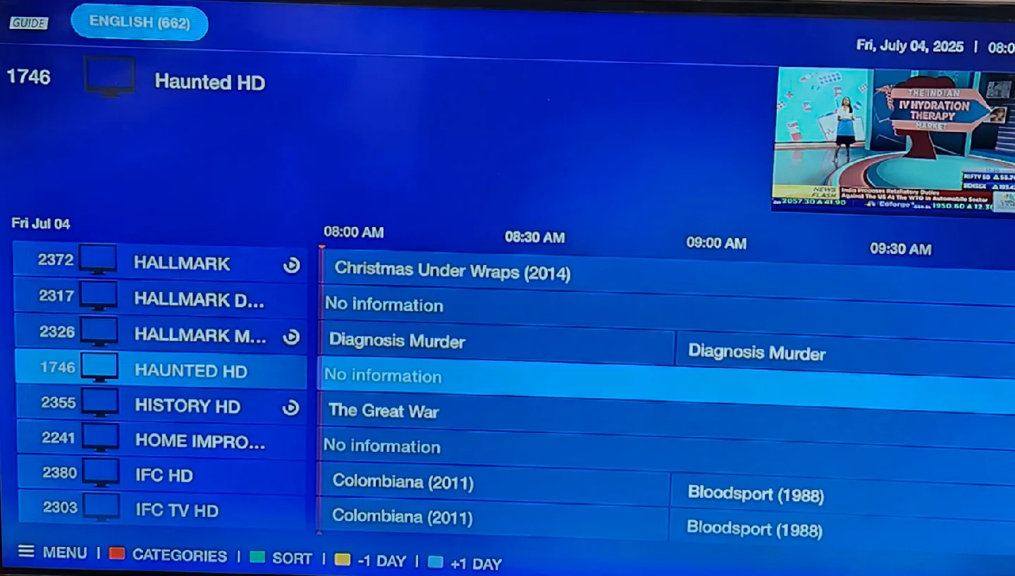 IPTV NO MONTHLY FEES image indicator(2)