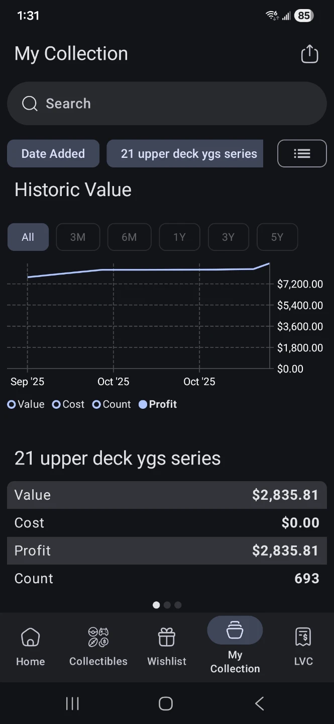 21-22 UD Series 2 and Extended Series Collection - photo 4