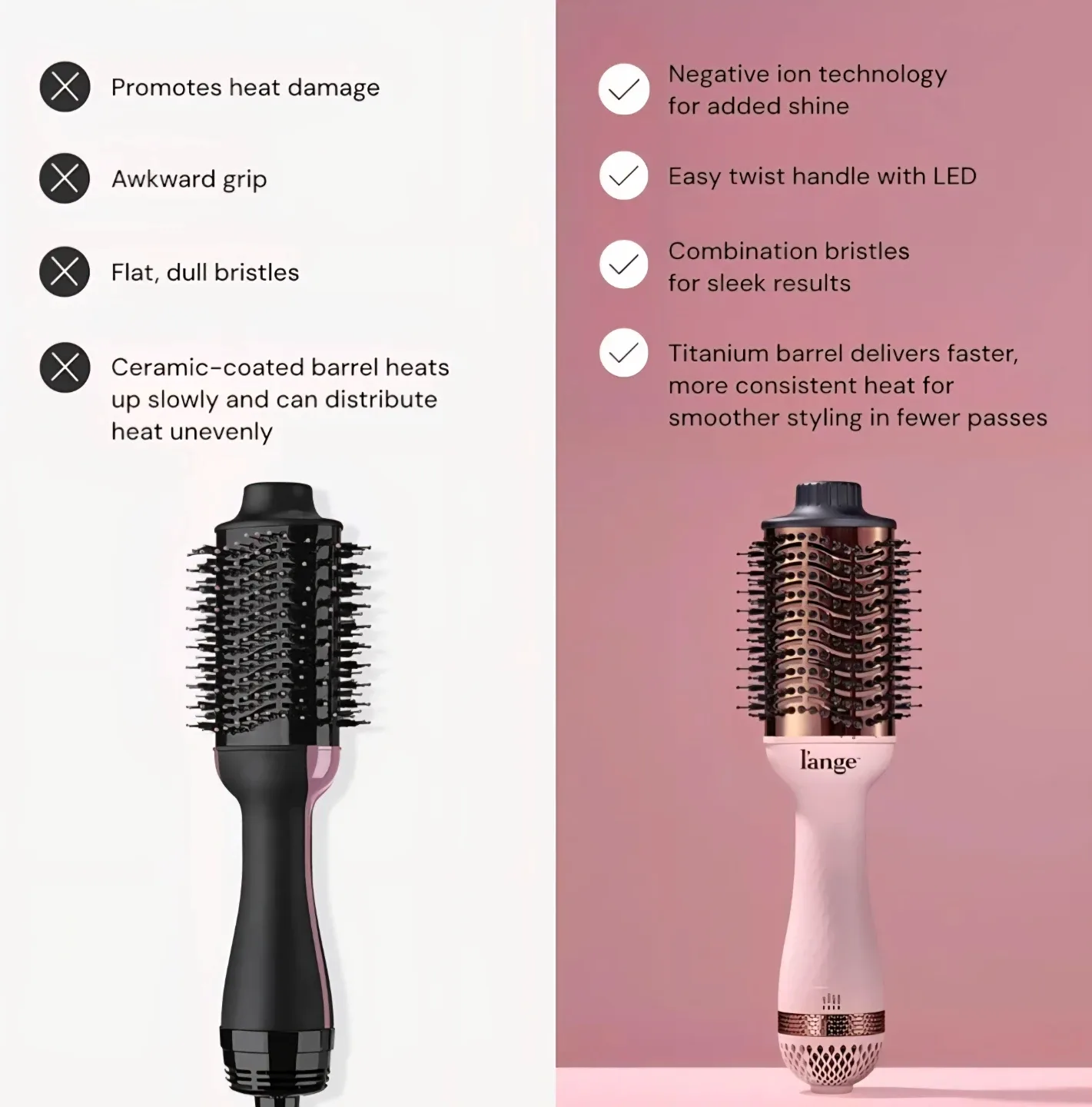 L'ange Le Volume 2-in-1 Titanium Brush Dryer 75MM image indicator(4)