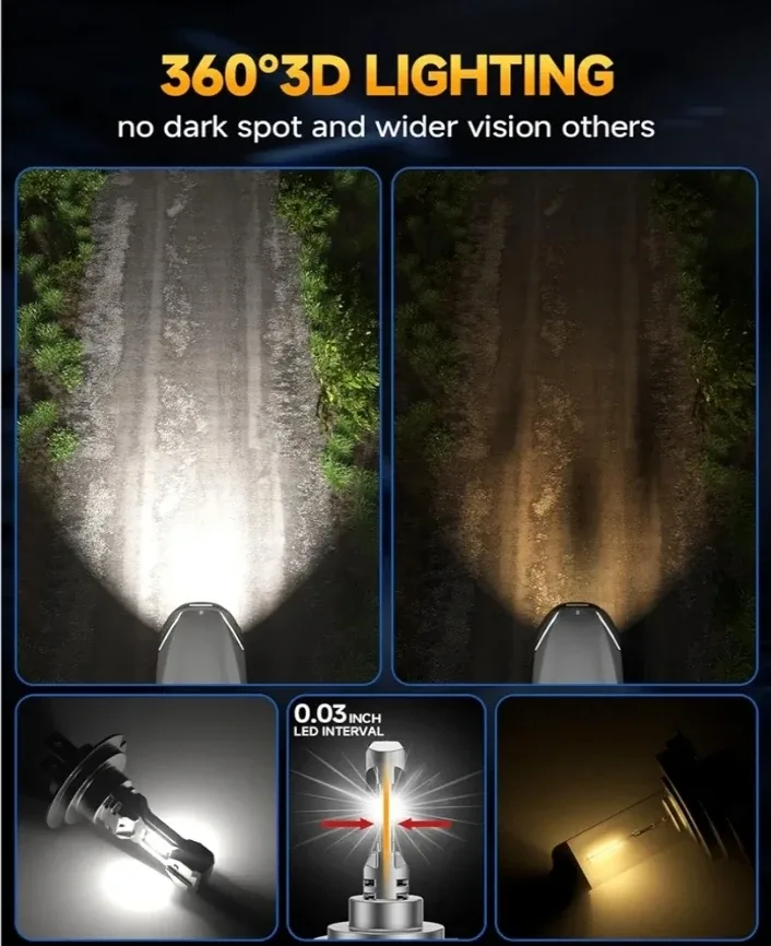 Fahren H7 LED Headlight Bulbs image indicator(6)