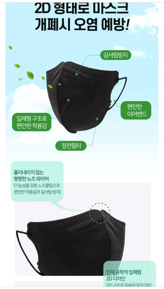 3-Layer Black Disposable Face 250pic Masks image indicator(2)