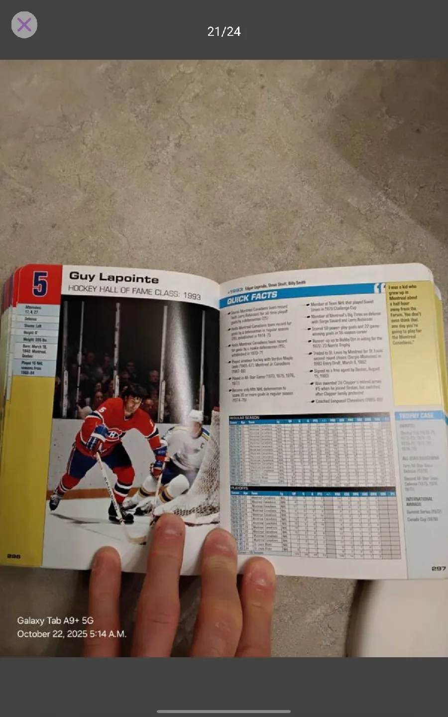 Hockey Hall of Fame Official Guide to the Players image indicator(8)
