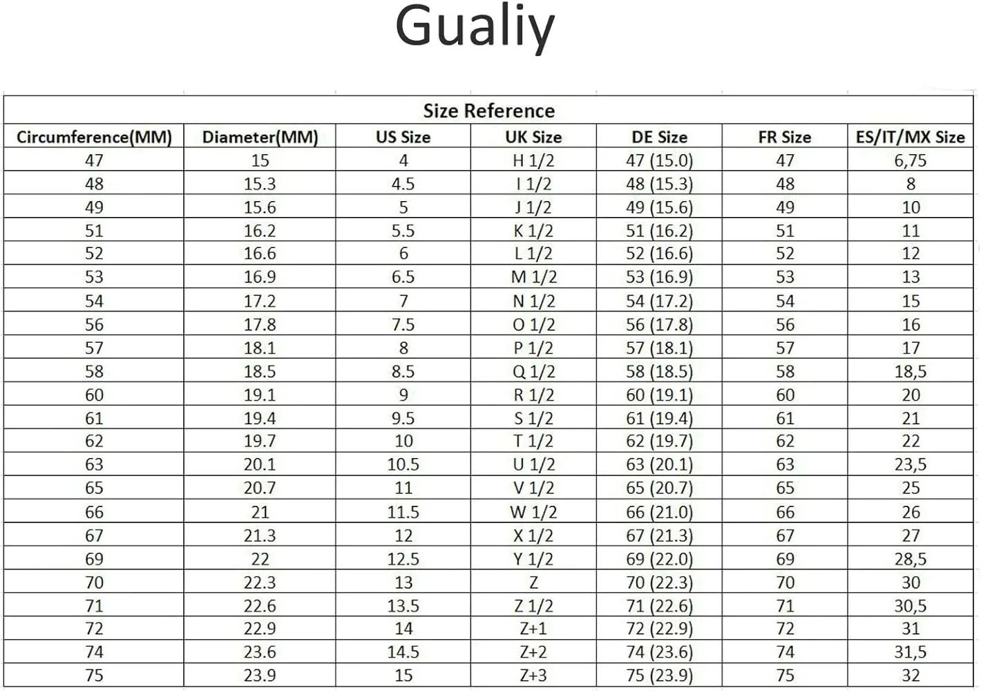 Silver Town Jewelry Ring . #Cleanout image indicator(5)