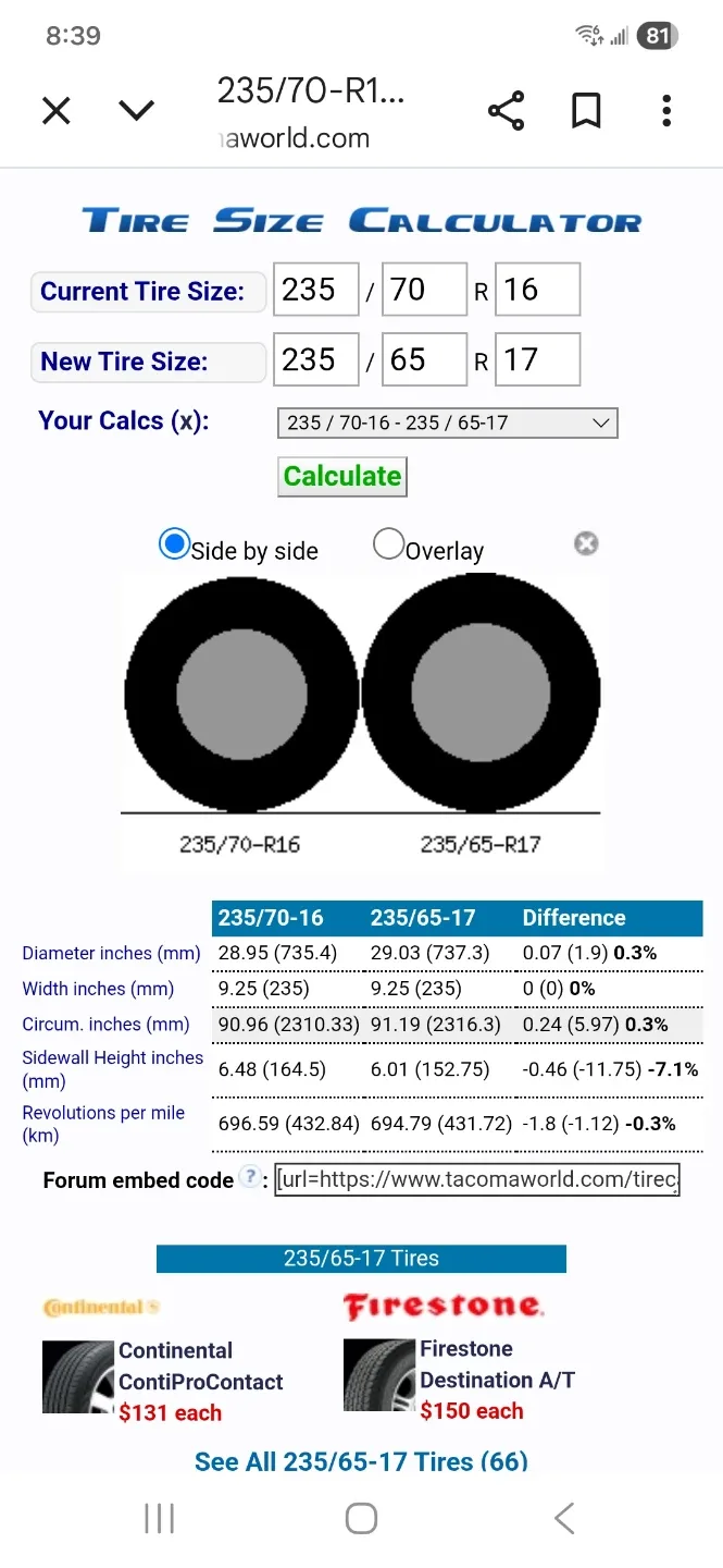 Honda CRV Winter Tires and rims 235/70R16 image indicator(9)