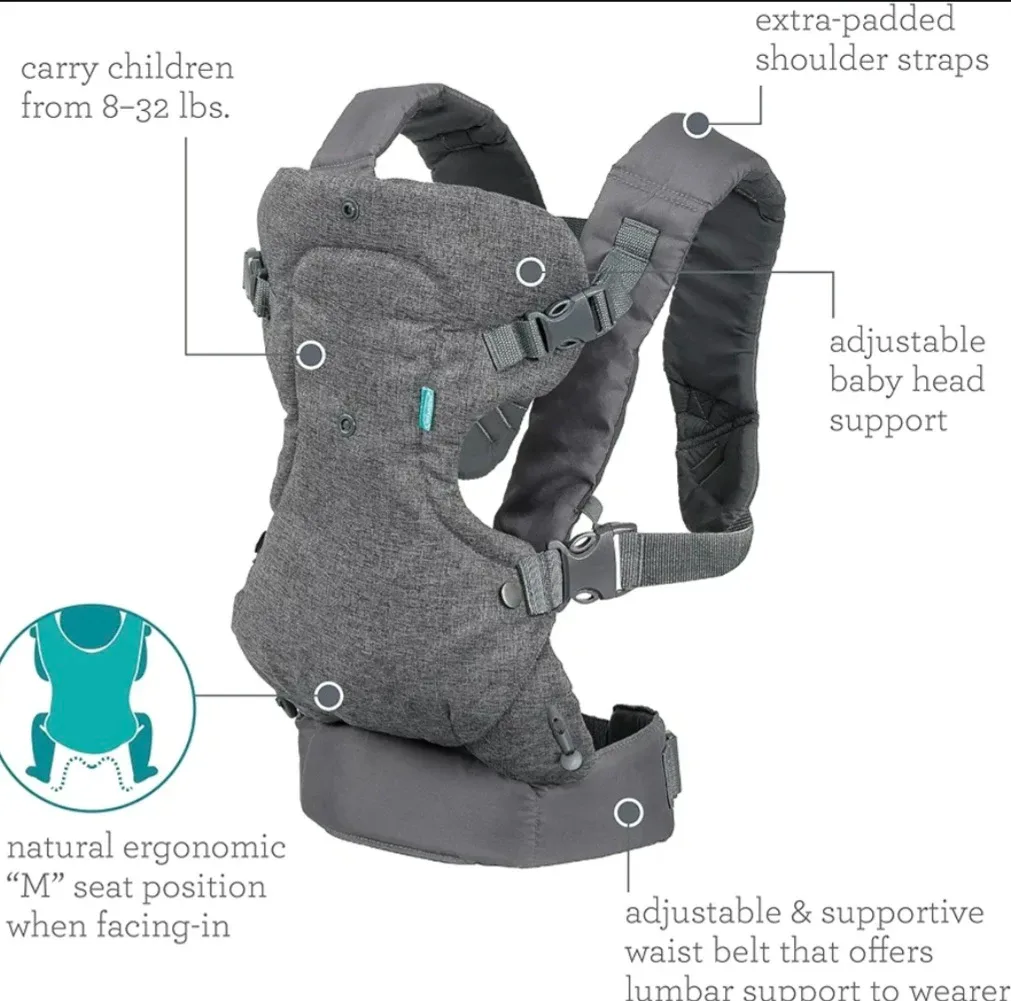 Infantino Flip 4-in-1 Convertible Carrier Grey image indicator(2)