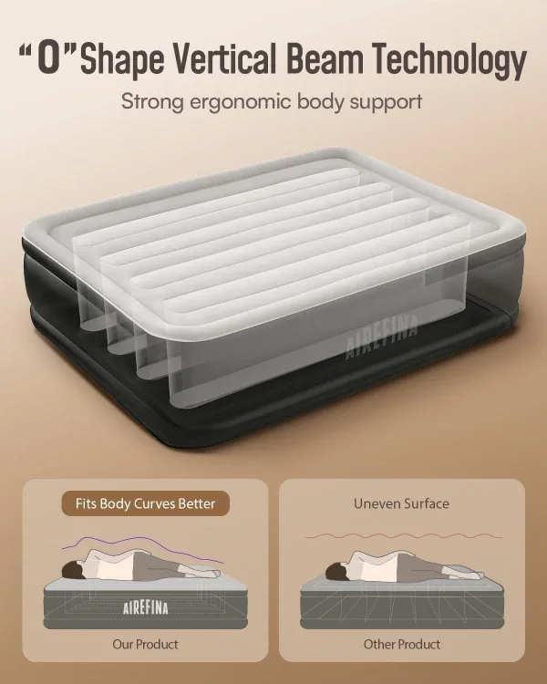 Queen Air Mattress With Electric Pump BNIB image indicator(6)