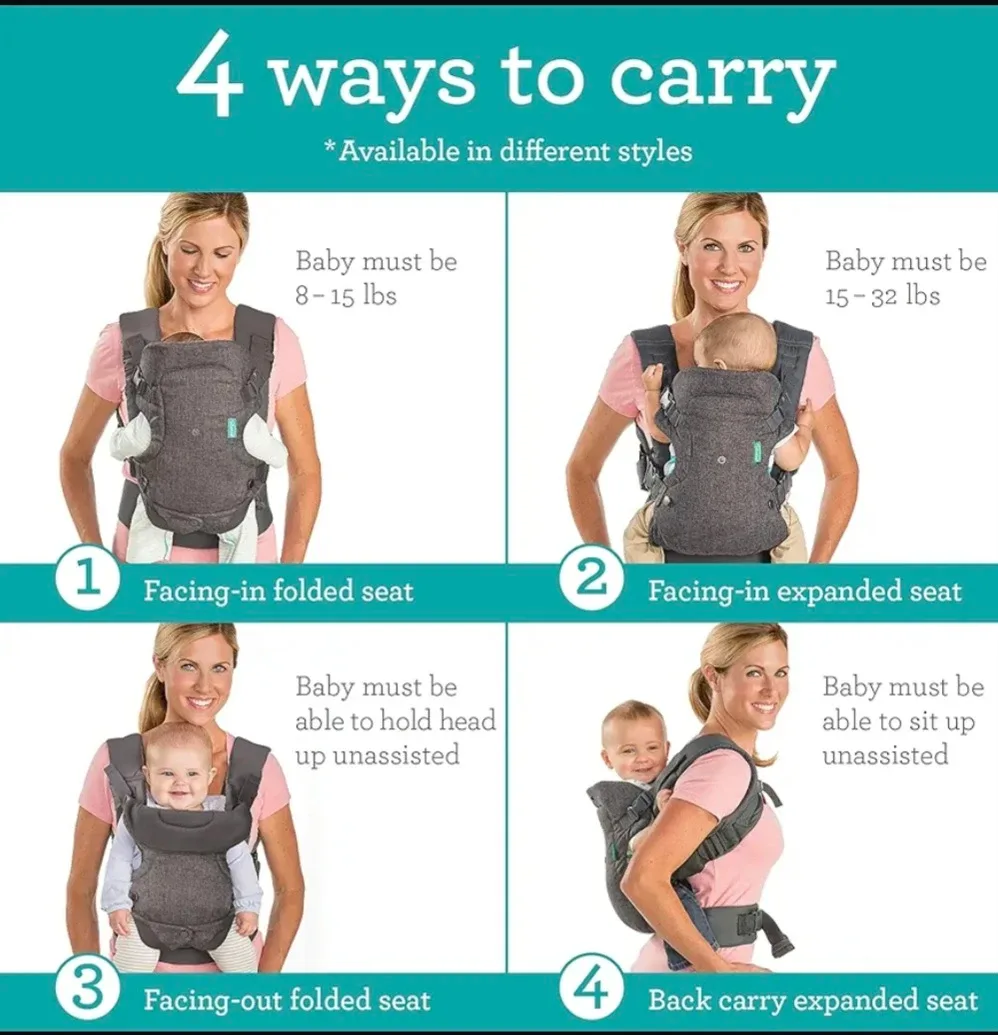 Infantino Flip 4-in-1 Convertible Carrier Grey image indicator(3)