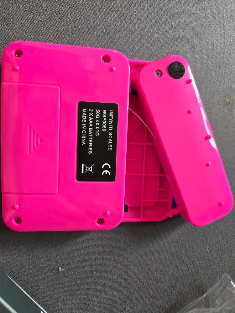 Small Scale image indicator(4)