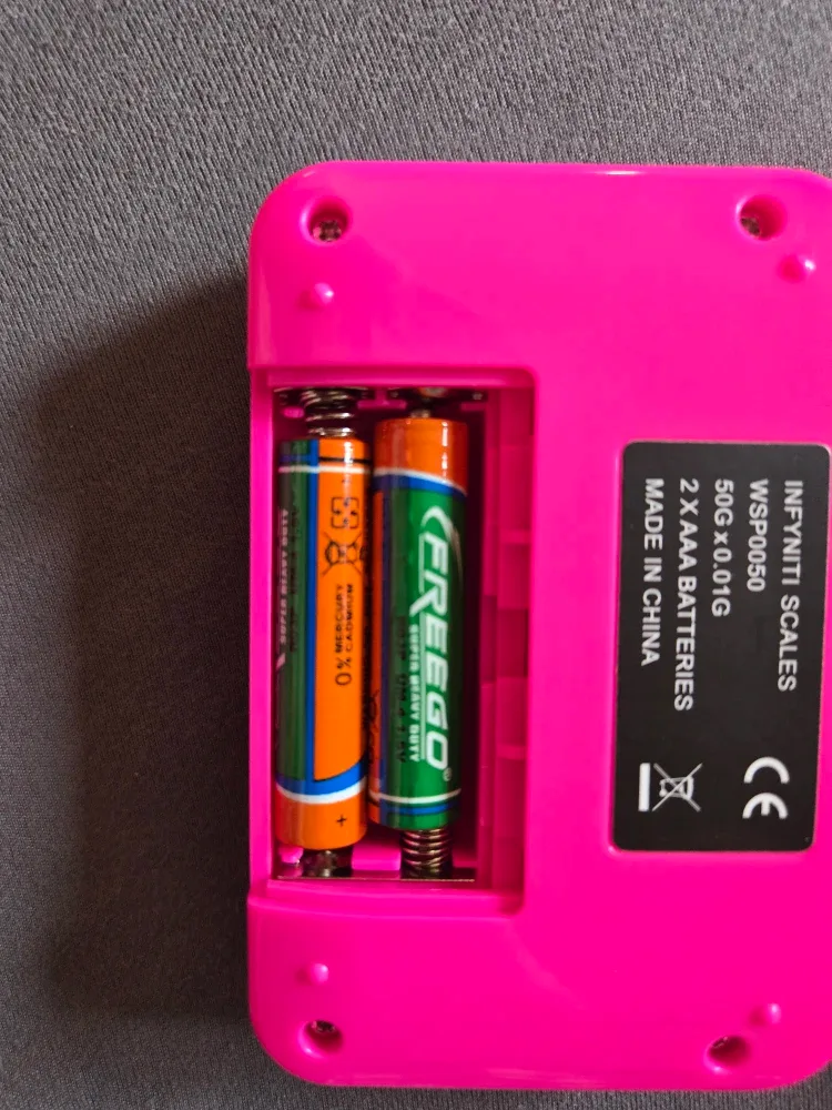 Small Scale image indicator(5)