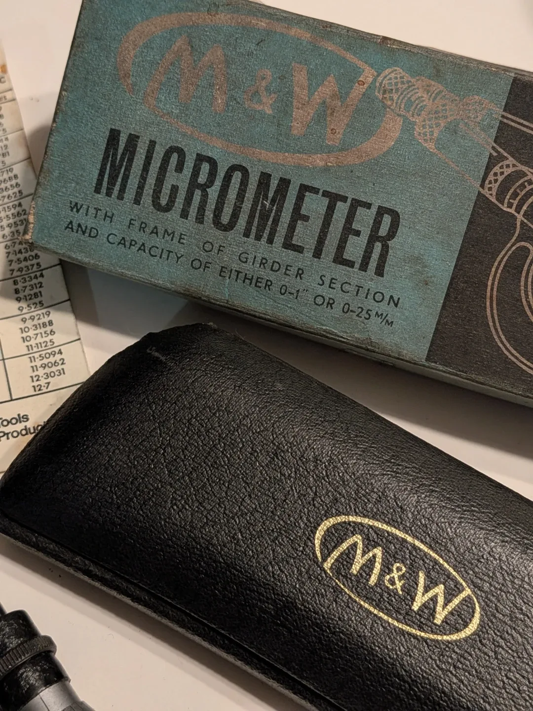 Vintage Moore & Wright Micrometer No. 965 w/ Box image indicator(2)